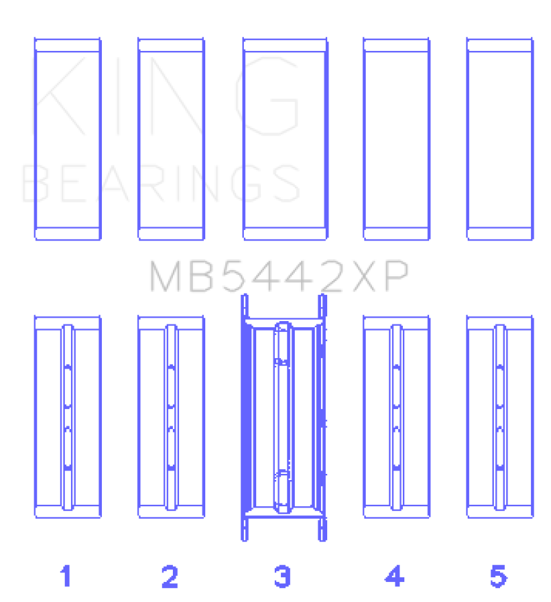 King 07-09 Mazdaspeed 3 L3-VDT MZR DISI (t) Duratec High Performance Main Bearing Set - Size STDX